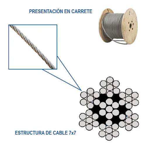 ESLINGA 7x7 3/16" y 150 m P/13 kg C/1443 kg