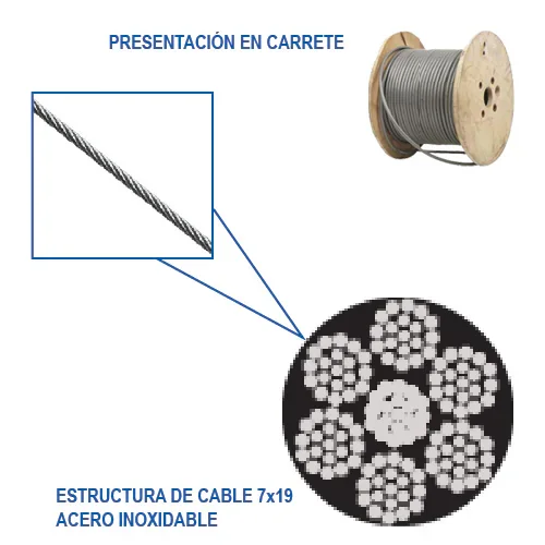 CABLE INOX 304 7x19 5/32" y 1000 m P/63 kg C/834 kg