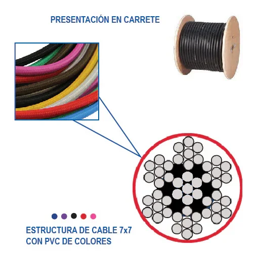 ESLINGA C/PVC 7x7 3/16-1/4" y 150 m ROSA C/1170 kg