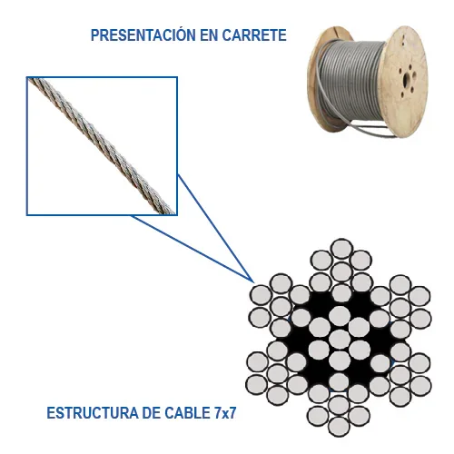 CABLE 7x7 1/8" y 1524 m P/60.5 kg C/640 kg