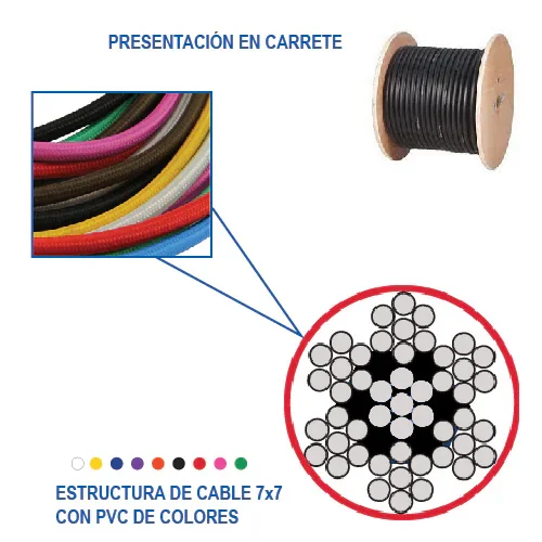 ESLINGA C/PVC 7x7 3/16-1/4" y 150 m P/16.4 kg C/1443 kg