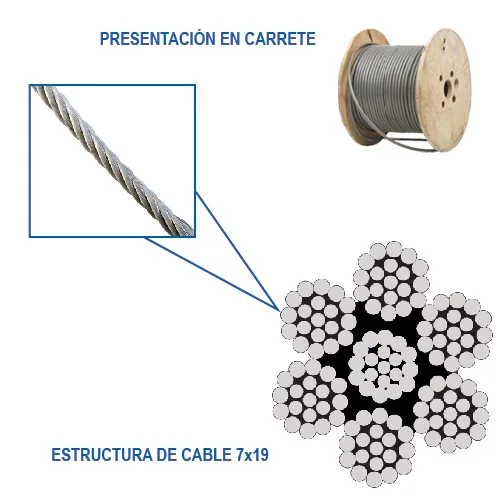 CABLE .7x19 3/16" y 300 m P/26.2 kg C/1320 kg