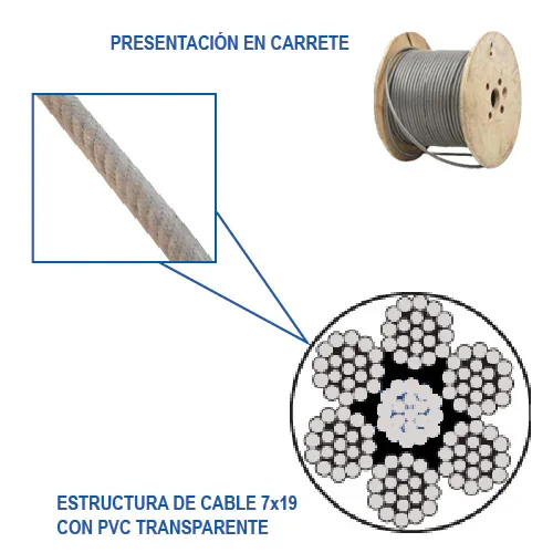 ESLINGA C/PVC 7x19 3/8-1/2" y 75 m P/31.5 kg C/5300 kg