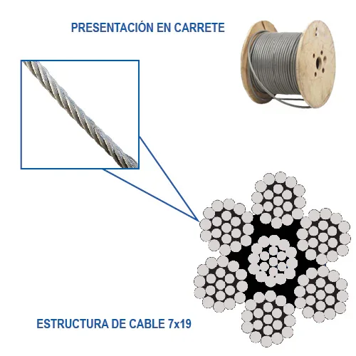 ESLINGA .7x19 1/8" y 150 m P/5.8 kg C/590 kg