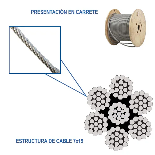 CABLE .7x19 3/8" y 300 m P/102 kg C/5300 kg