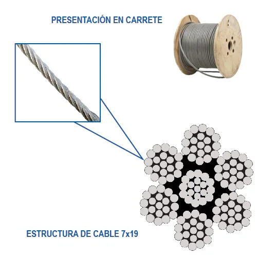 CABLE .7x19 1/2" y 300 m P/183 kg C/9400 kg