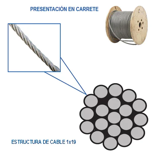 CABLE 1x19 1/16" y 300m P/3.8 kg C/240 kg