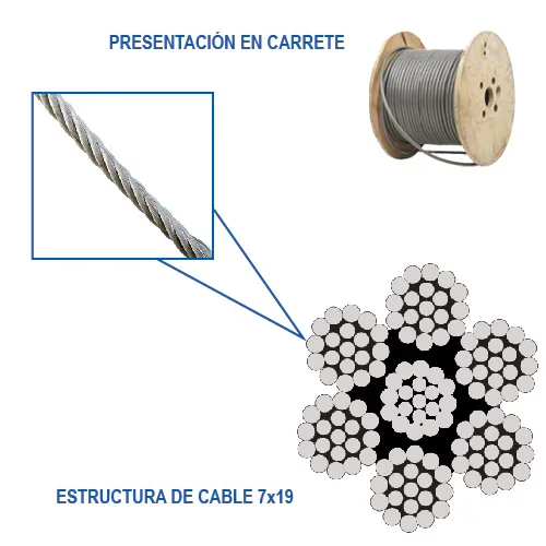 CABLE .7x19 5/16" y 499 m P/119 kg C/3680 kg
