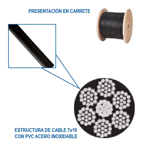 CABLE INOX 304 C/PVC 7x19 1/8-3/16" y 600 m P/55 kg C/527