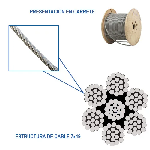 CABLE .7x19 5/8" y 499 m P/474 kg C/14700 kg