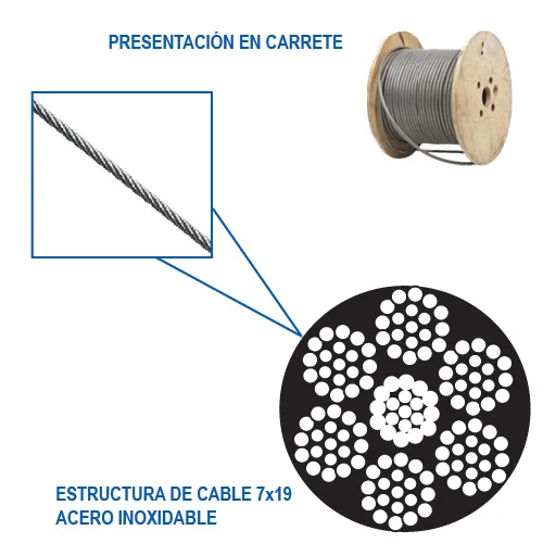 CABLE INOX 316 7x19 5/16" y 600 m P/149 kg C/3286 kg