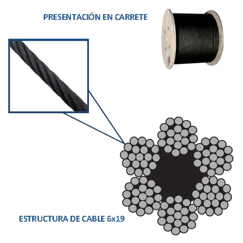 CABLE 6x19+FC A.FIBRA 5/16" y 499 m NEGRO C/3520 kg